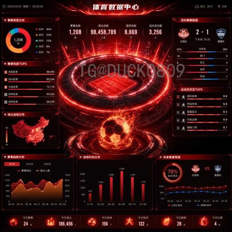 世界杯决赛圈深度赛程表：从小组出线到终极对决的全景解析